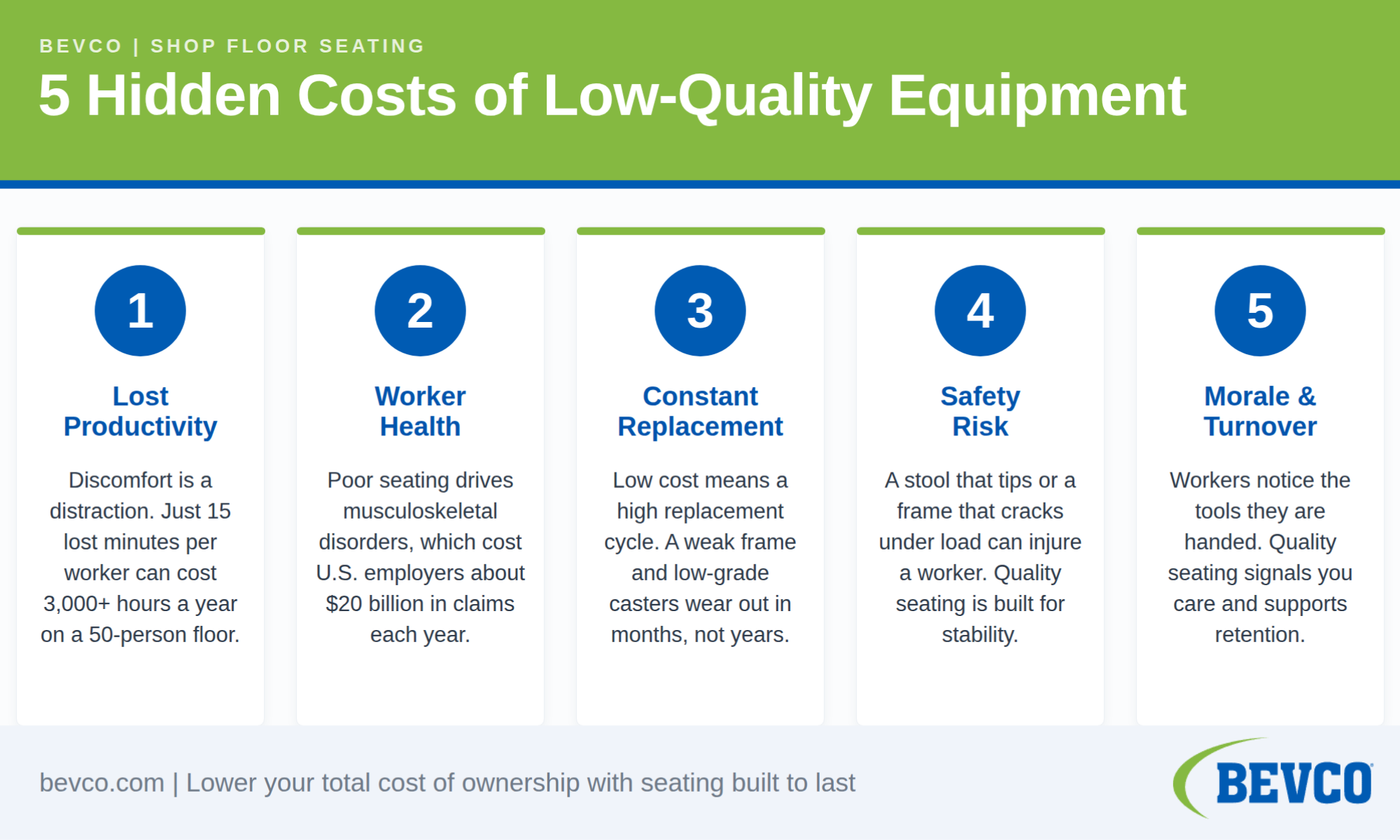 image2 5 hidden costs of low-quality equipment infographic